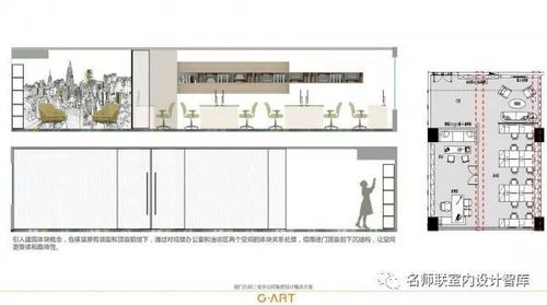 集艾設(shè)計(jì) 廈門萬(wàn)科三安會(huì)議中心及辦公樣板房軟裝設(shè)計(jì)方案