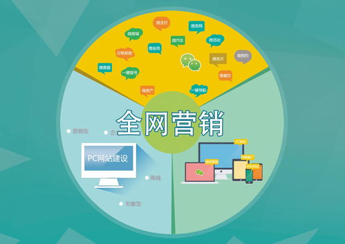 云圖在線三大互聯(lián)網(wǎng)產(chǎn)品重磅上線，開啟營銷新紀元