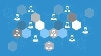 想做精，先摸透 網(wǎng)絡營銷的五大核心優(yōu)勢